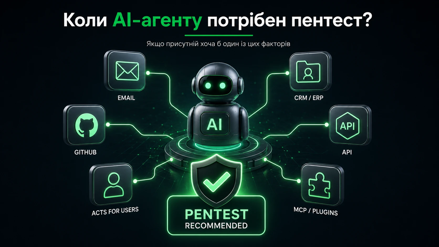 Пентест для AI агентів